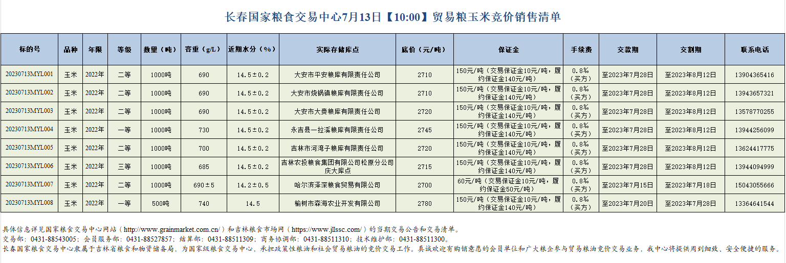 微信截图_20230711115115.png