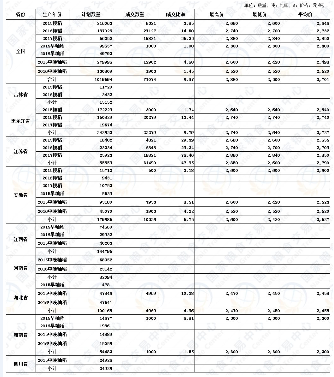 QQ图片20180521120721.png