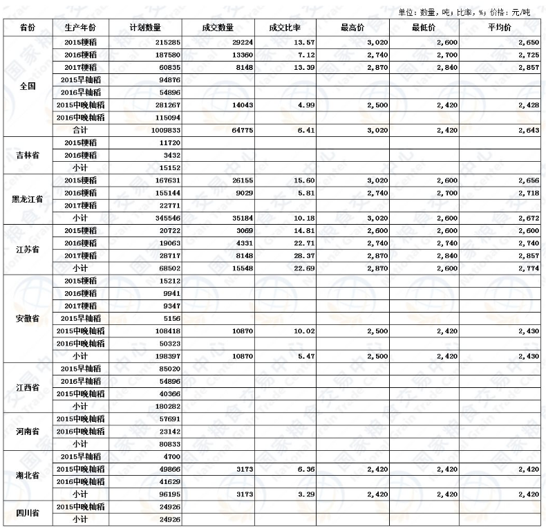 QQ图片20180604141700.png